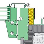 Quadruple sealing system