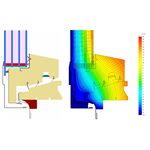Takfönster FAKRO FTT U8 Thermo | trä, hög pivåhängning, 4-glas | för passivhus