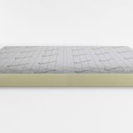 Polyisocyanurate panels PIR term-AL