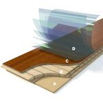 Parkett Ek Porto Grande