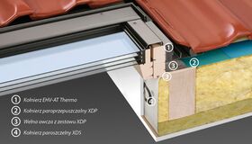 FAKRO XDK (XDP + XDS) insulation set