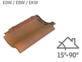 VELUX EKW Intäckningsplåt  | 2 fönster bredvid varandra | För profilerat takmaterial upp till 120 mm | A=10-16cm