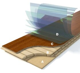 Parkett Ek Porto Grande