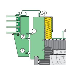 Quadruple sealing system