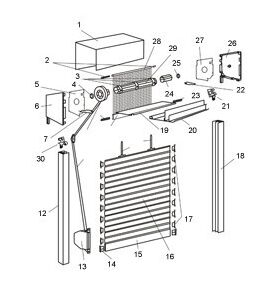 Schematische Darstellung der Einzelteile