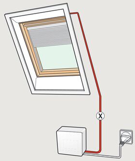 Elektriskt styrsystem VELUX INTEGRA KUX 110 EU
