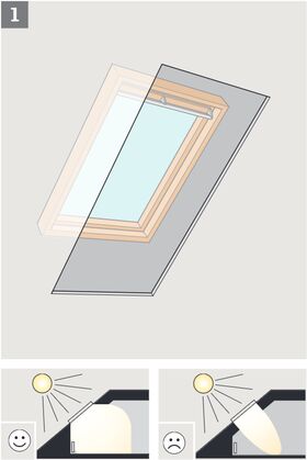VELUX BBX 0000 | Vapour barrier collar